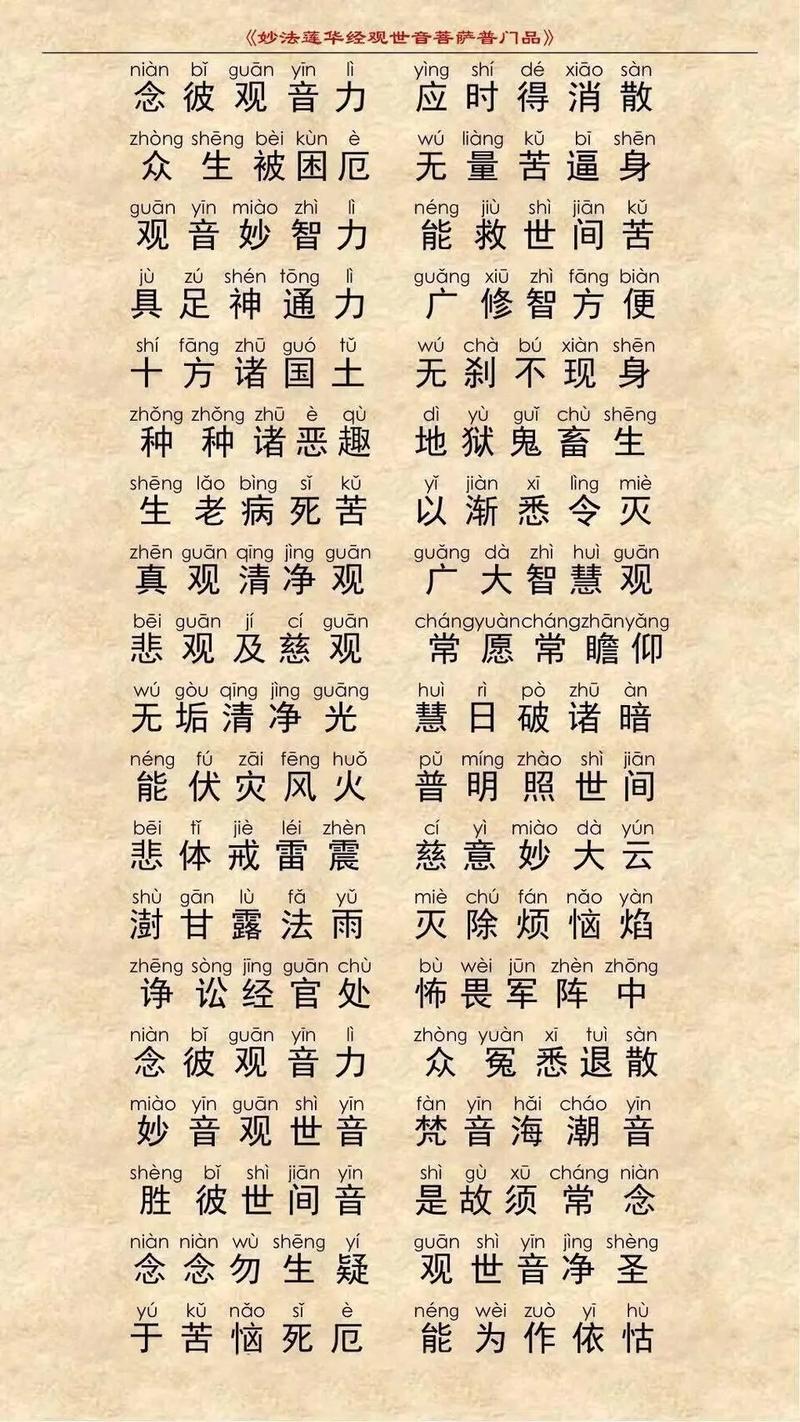 普门品全文：佛教经文的魅力与价值